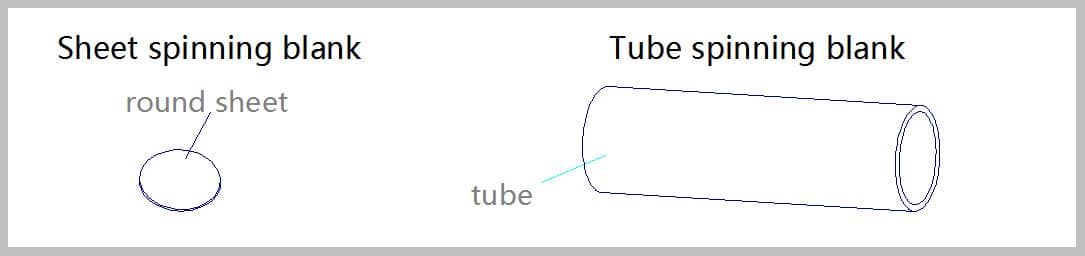 metal spinning blank material round sheet and cylinder tube metal spinning blank material round sheet and cylinder tube