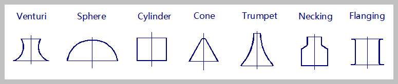 Metal spinning forming different shape Metal spinning forming different shape