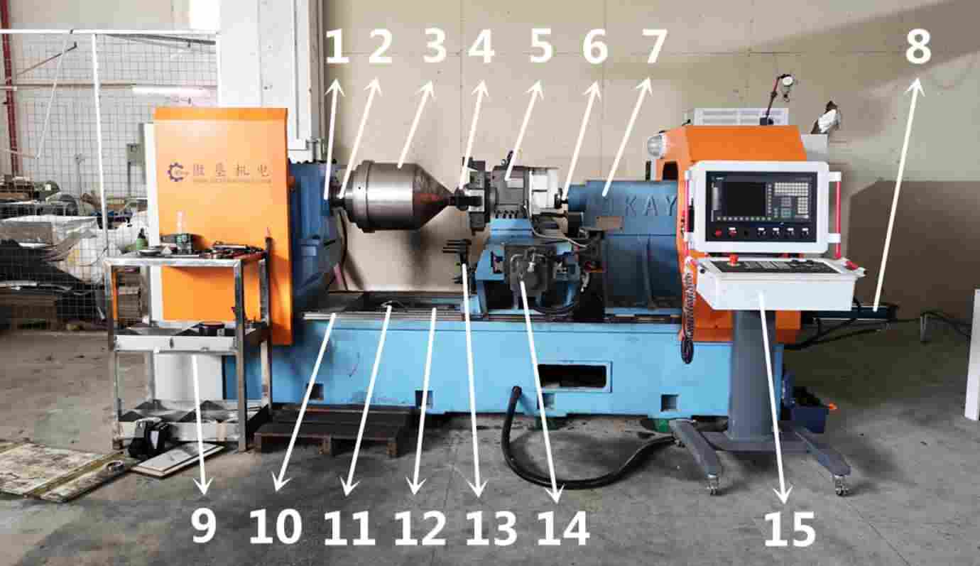 All the component s in the 800 double roller heavy duty CNC metal spinning machine tool All the component s in the 800 double roller heavy duty CNC metal spinning machine tool