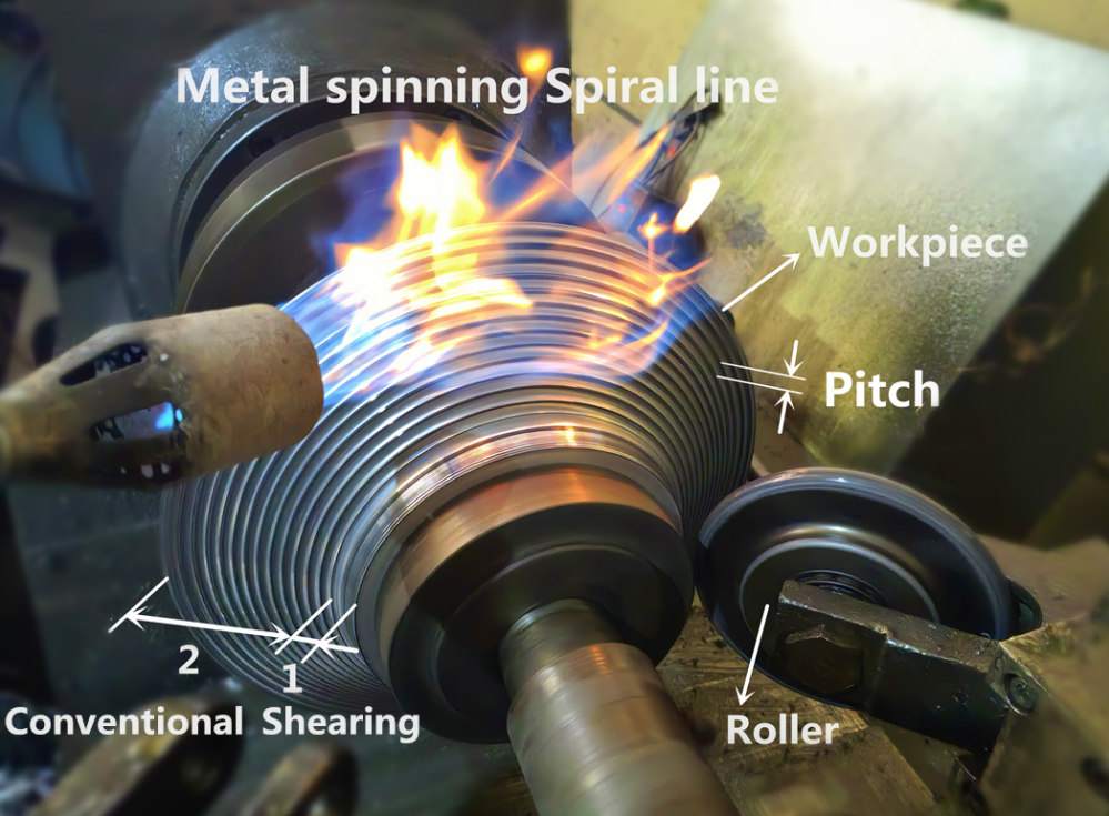 spin forming,CNC metal spinning spiral line spin forming,CNC metal spinning spiral line